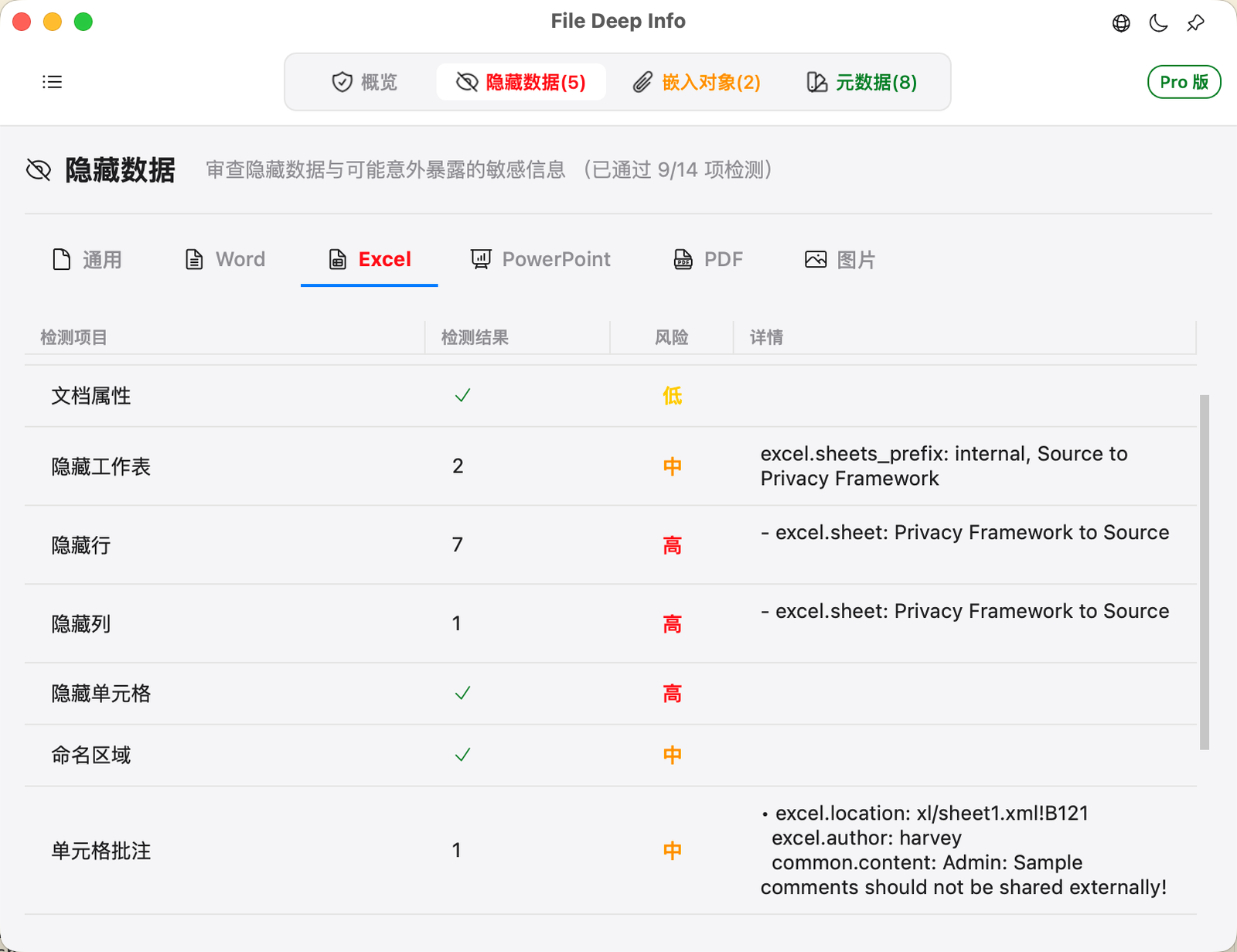 隱藏數據與隱寫術探查